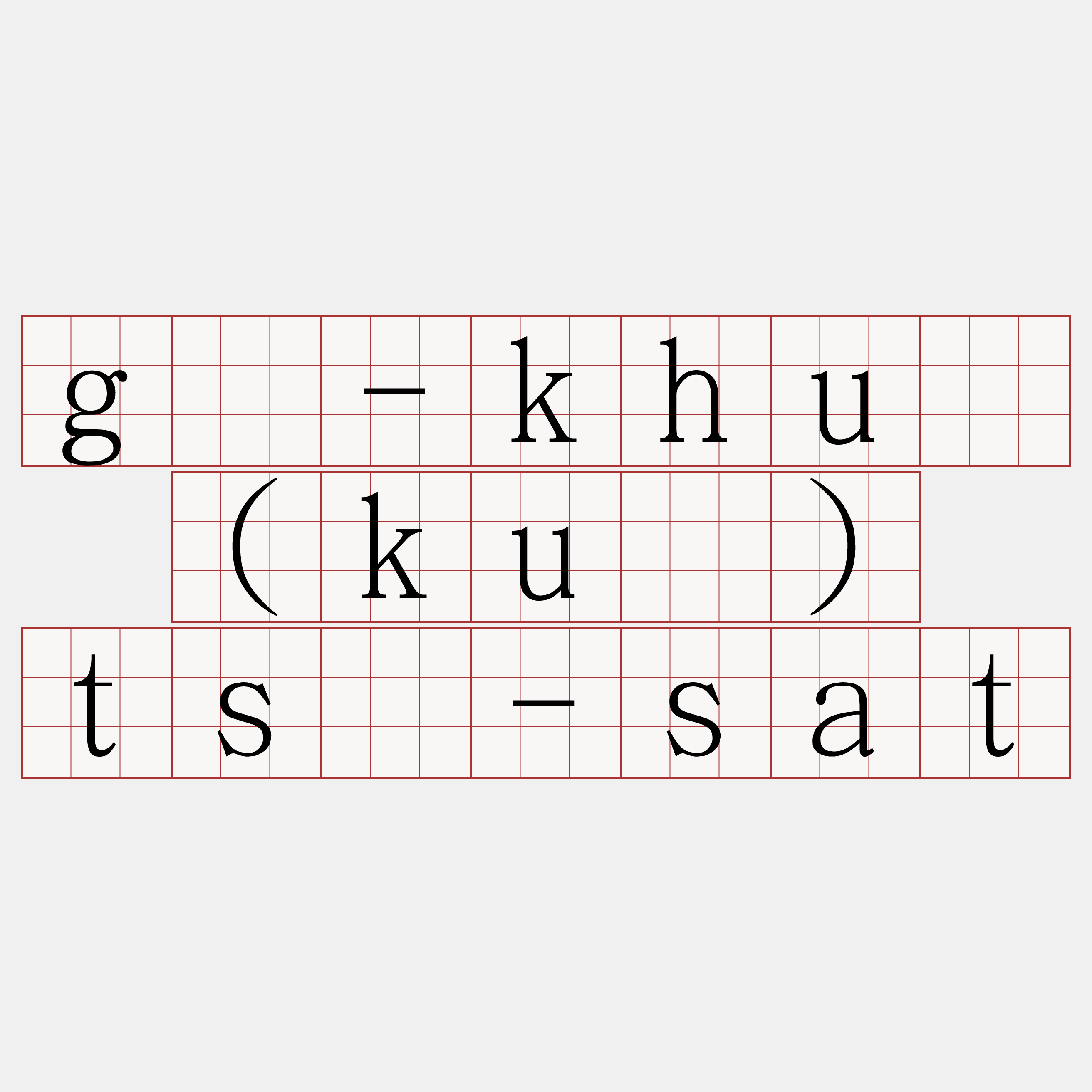 gō-khuí (kuí) tsū-sat